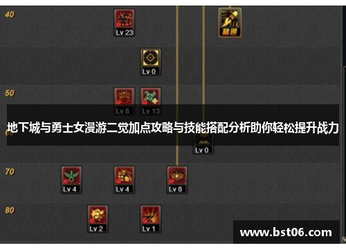 地下城与勇士女漫游二觉加点攻略与技能搭配分析助你轻松提升战力
